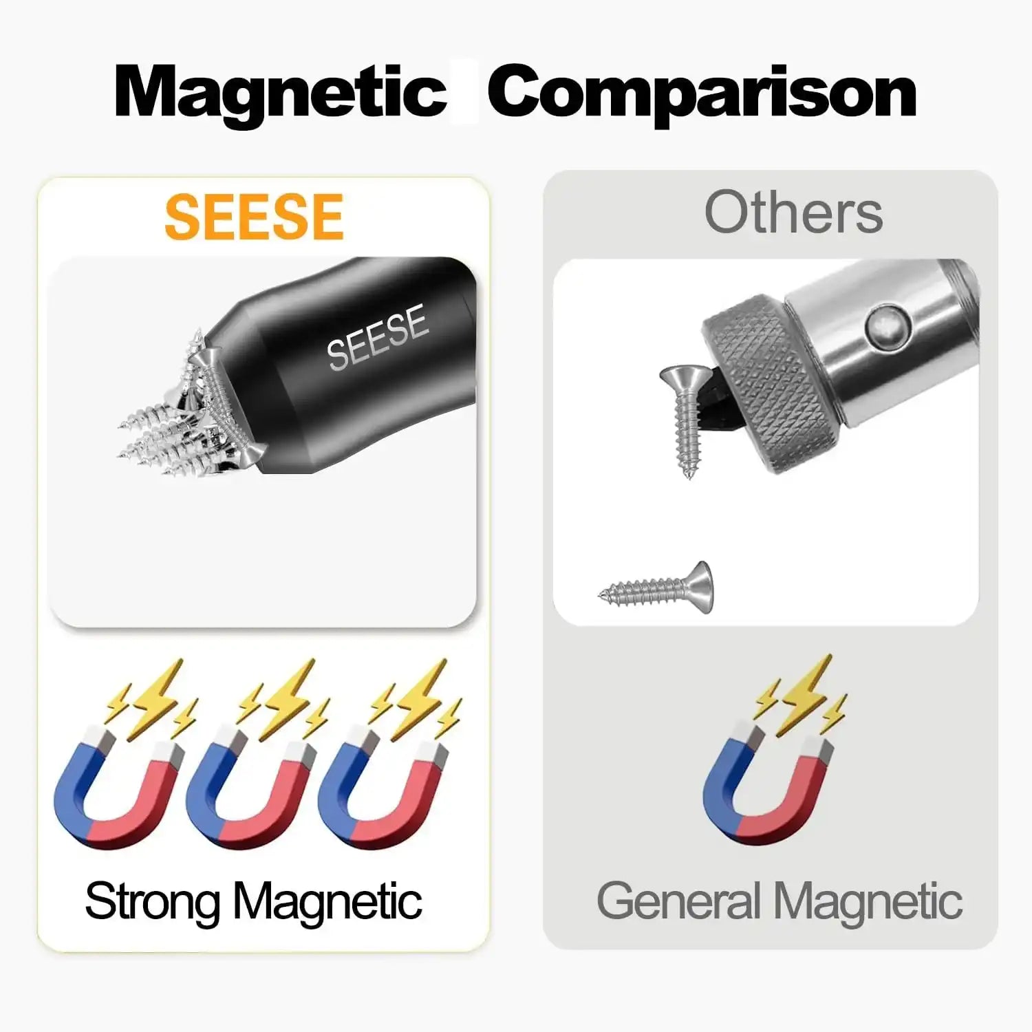 SEESE Strong Magnetic Screw Ring: 1/4 Inch/ 6.35 mm Universal Magnetic Screw Holder - Removable Magnetic Screwdriver Drill Bit Holder for Hex Screwdriver and Power Bits(2 Pcs)