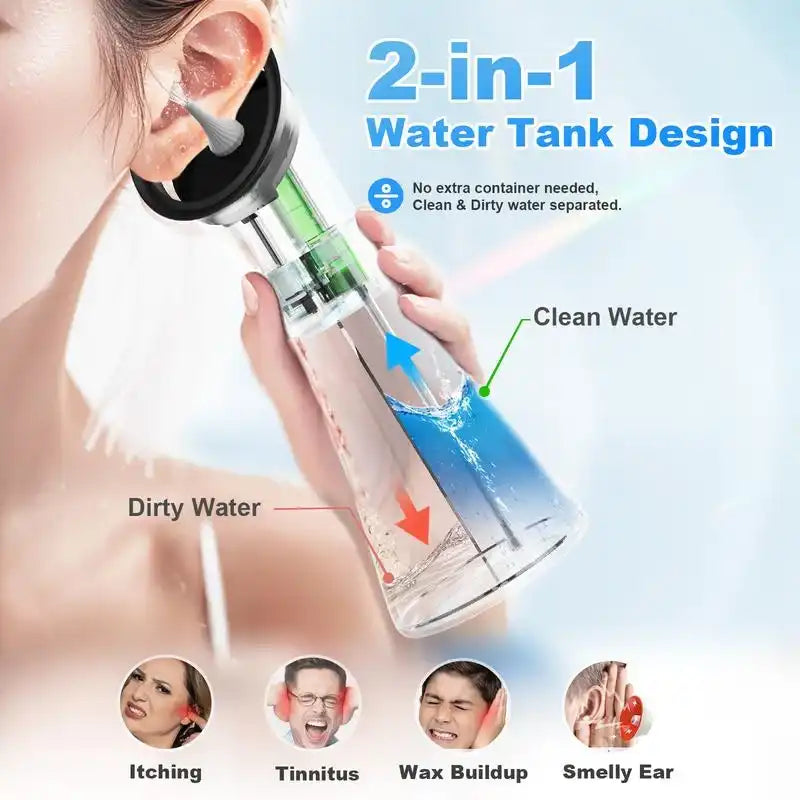 CleanHear™ Pro – Pain-Free Ear Wax Removal at Home