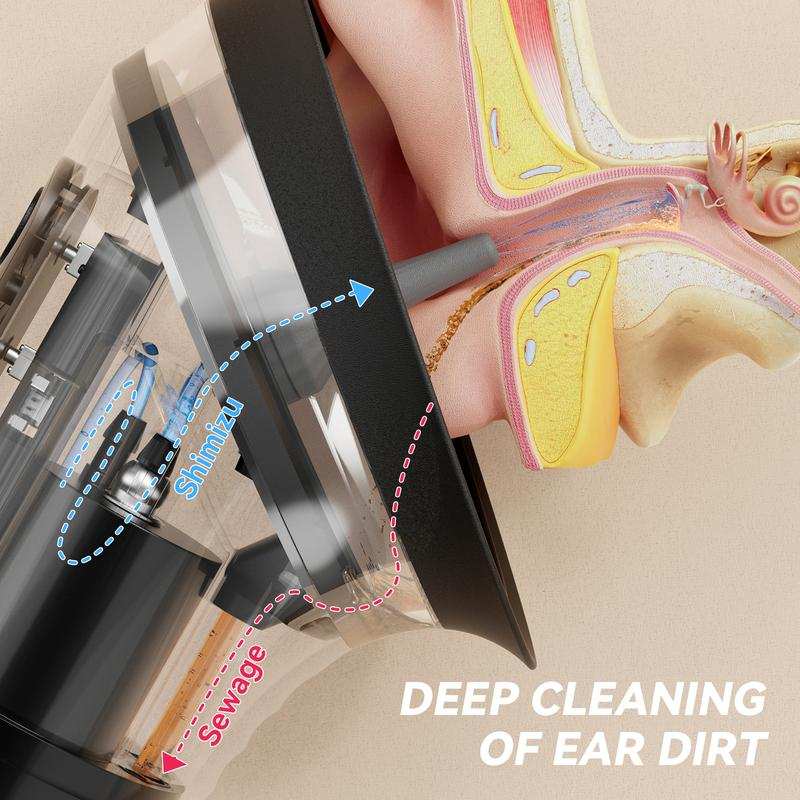CleanHear™ Pro – Pain-Free Ear Wax Removal at Home