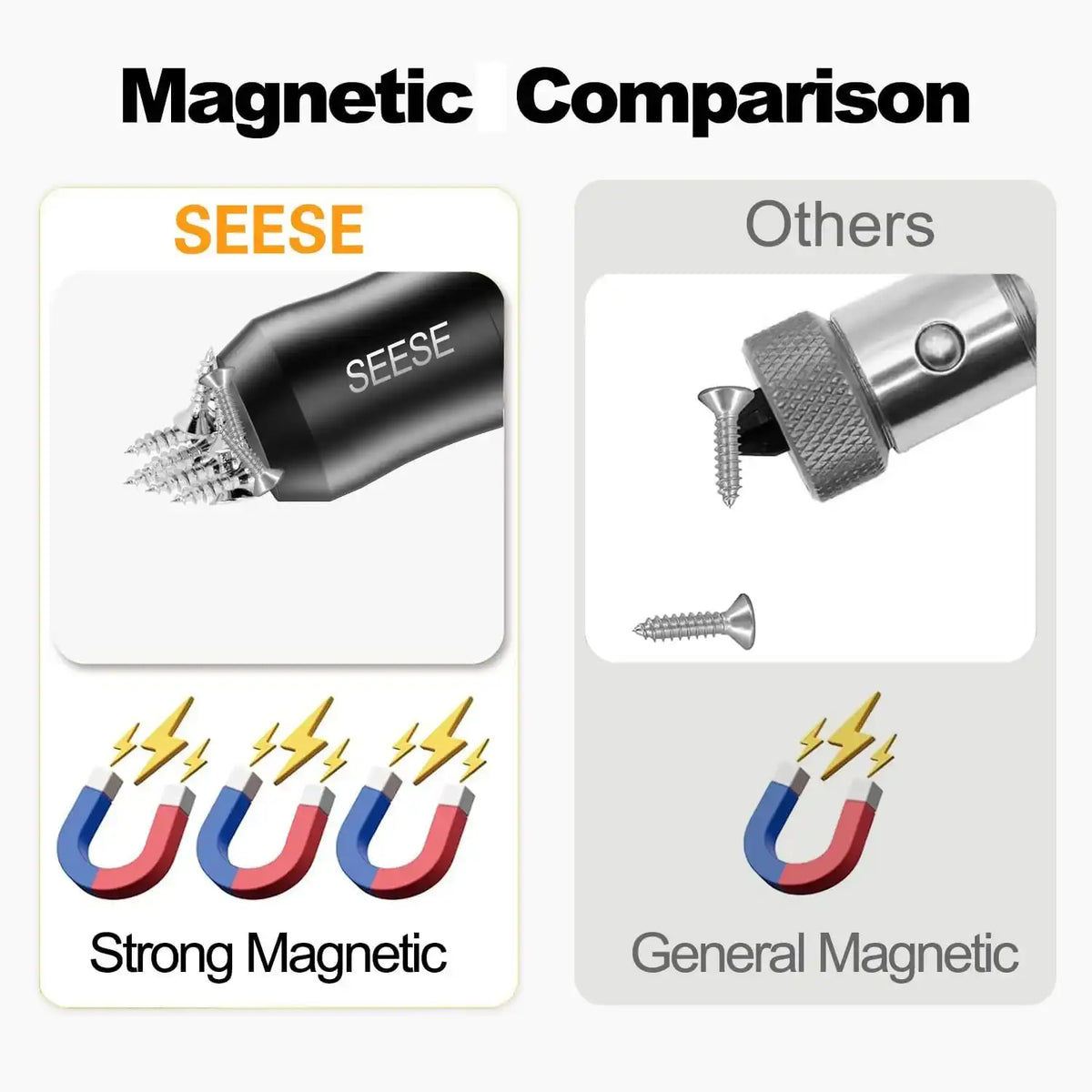 magnetic-bit-holder-ring-size-scale-in-hand-zaranss-mart