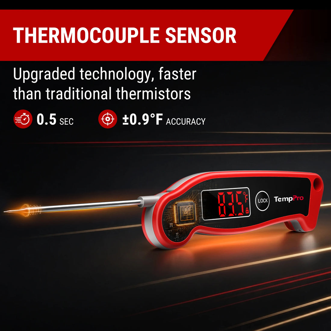 TempPro TP-19 Fast Reading Waterproof LED Display Antimicrobial Meat Thermometer Digital BBQ Thermometer With Backlight