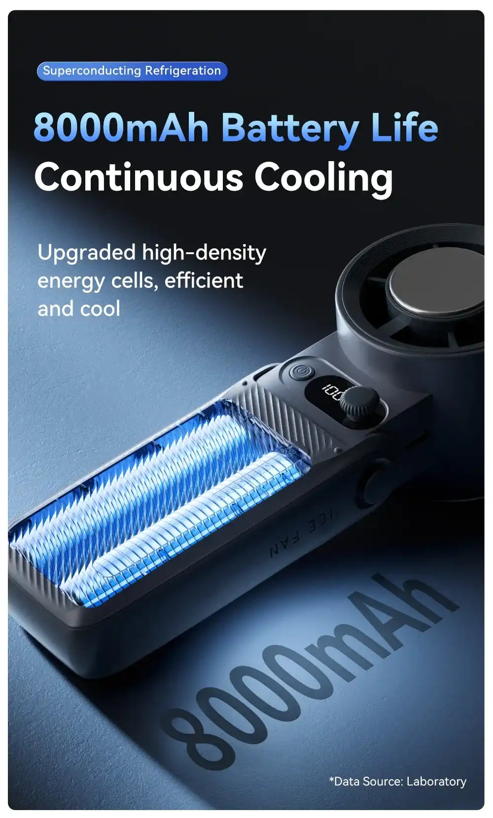 Portable Handheld Turbo Fan with 199 Gear Levels Strong Wind Speed LED Digital Display 135°Foldable 3-in-1 Outdoor Use 8000mAh F