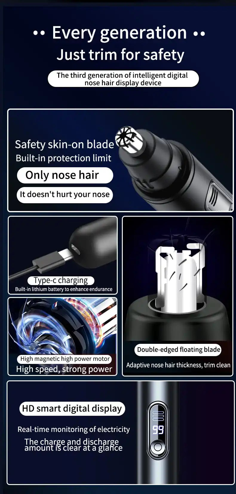 HOMEFISH Men's Electric Nose Hair Trimmer USB Rechargeable Painless Nose Ear Eyebrow Hair Remover Portable Mini Clipper