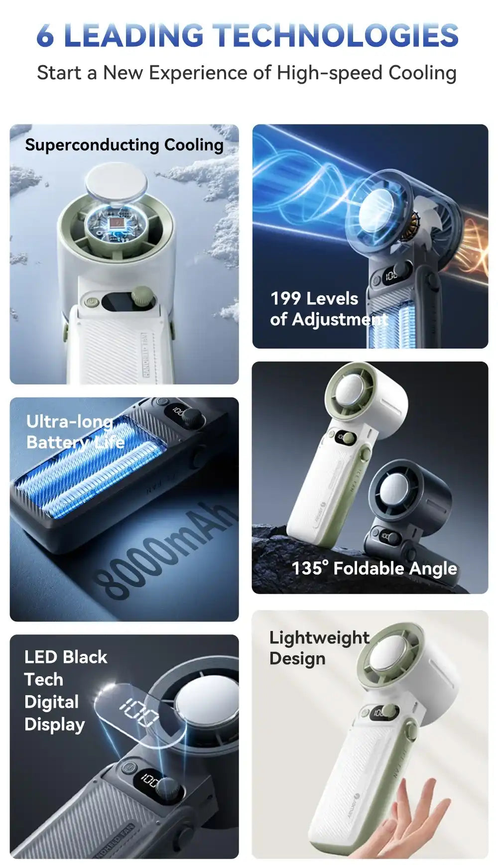 Portable Handheld Turbo Fan with 199 Gear Levels Strong Wind Speed LED Digital Display 135°Foldable 3-in-1 Outdoor Use 8000mAh F