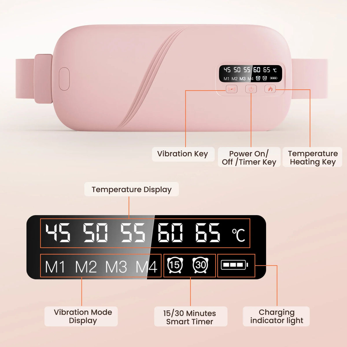 Electric Fast Heating Vibration Waist Massage Belt Smart Warm Palace Women Menstrual Heating Pad for for Cramps Period Relief
