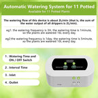 Automatic Plant Watering System with Programmable Timer, Self Drip Irrigation Device for Indoor Potted Plants, USB Rechargeable 1800mAh, Vacation Plant Waterer